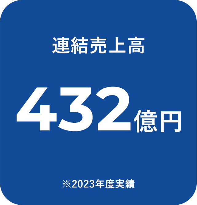 連結売上高は432億円